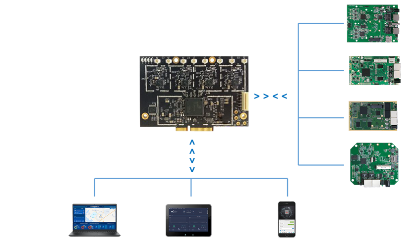 应用方式拓扑-MPE1700AC5-28.png