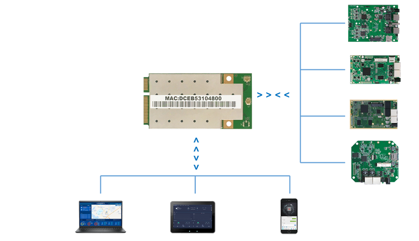 应用方式拓扑-MPE320.png