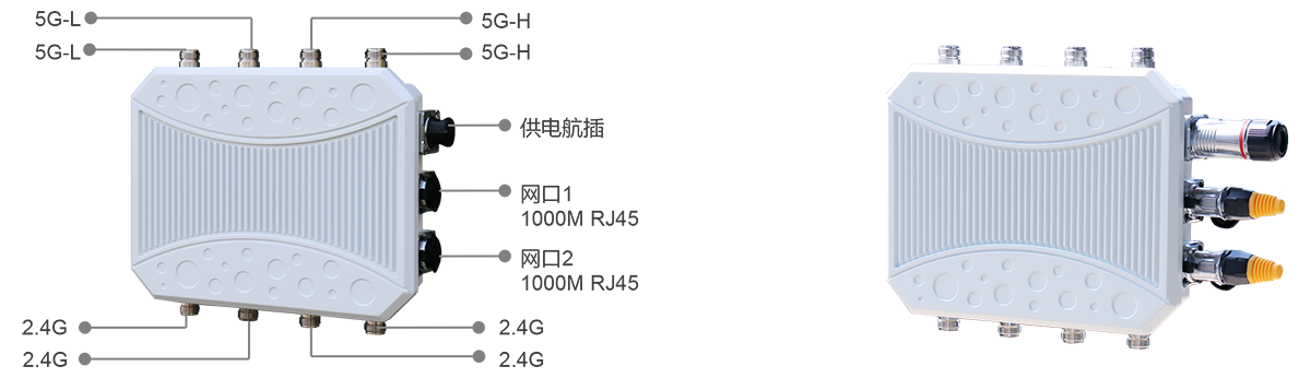 接口描述-3e2600ac-d4x2.png