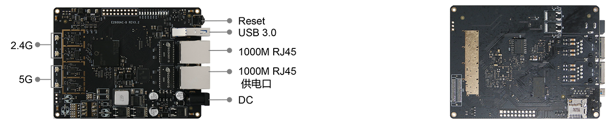 接口描述-E2600AC-B.png