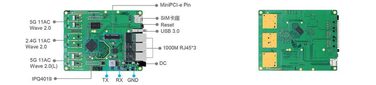 接口描述-E2600AC.png
